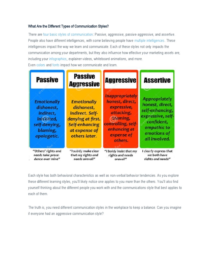 What Are The Different Types of Communication Styles | PDF | Marketing ...