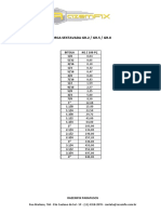 Tabela de Peso Porca SXT Gr.2 - Gr.5 - Gr.8