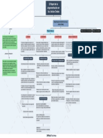 El Papel de La Argumentación en Los Juicios Orales Parte 1