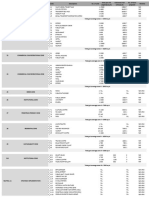 Area Program Earlier Iteration