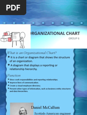 Organizational Chart