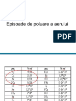 Smog_ef de Sera_strat de Ozon