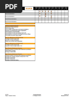 Preventive Maintenance Checklist - KR150