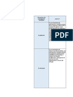 Mecanismos de Participacion