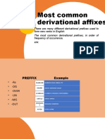 Most Common Derivational Affixes