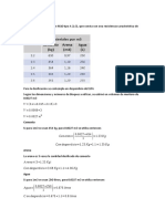 Dosificacion y Procedimiento