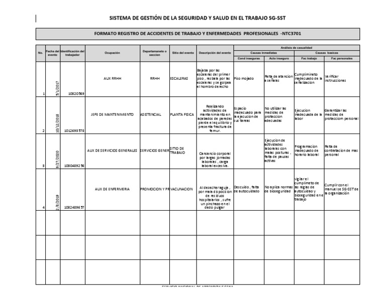 Registro de Accidentes y Enfermedades Laborales | PDF | Ciencias de la