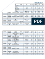 Arabic Network Update in March 2020