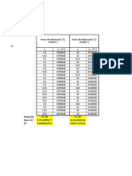 Examen parcial - Pedro saavedra