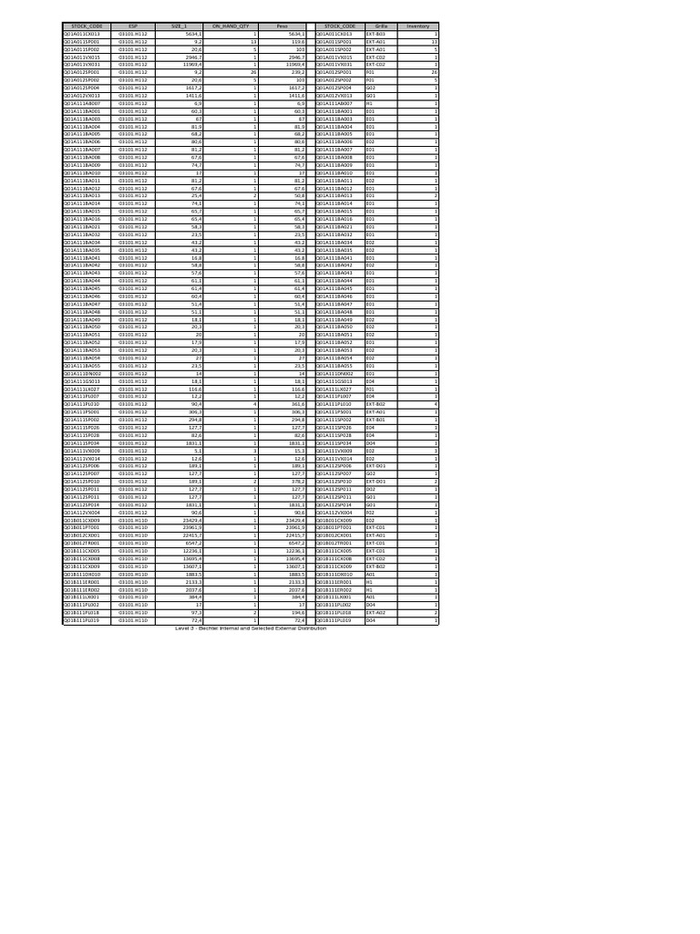 Estructura Patio 7 PDF PDF