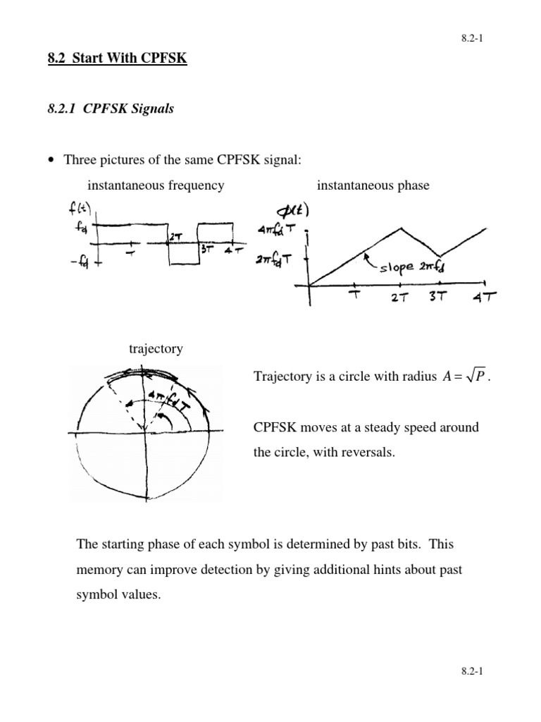 Understanding CPFSK Modulation Techniques | PDF | Modulation | Phase ...