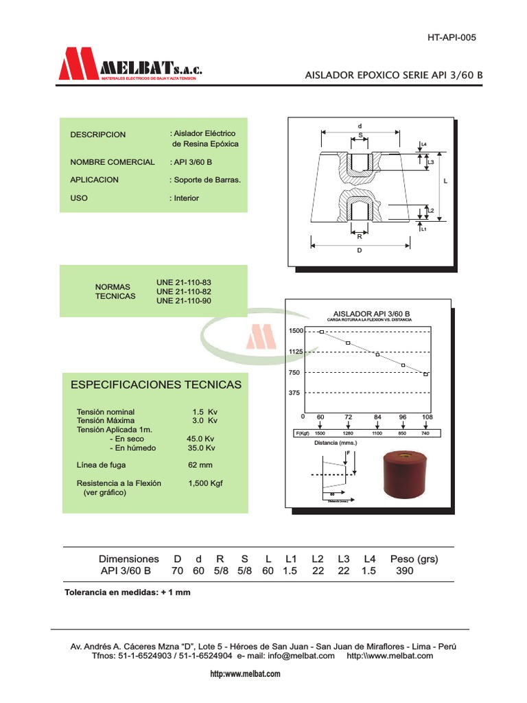 Aislador Epóxico API 3/60 B Especificaciones | PDF | Ingeniería de ...