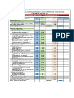 Lampiran 2.2 - Kertas Kerja Tingkat Pemda-Update