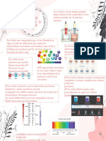 Ácidos y bases vitales