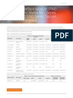 Physical Interface Module (PIM) Compatibility Matrix For J Series Routers and SSG Series Secure Services Gateways