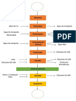 TAREA 1 