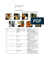 Diagrama de Flujo de Ketchup, Mostaza, Aderezo Veganeso