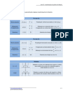 000 Sintese Transfornacoes Funcoes