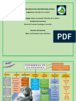 Mapa Filosofia