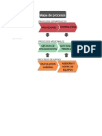 AP01nAA1nEV04nLevantamientonMapanProcesos 1660960763cec0c