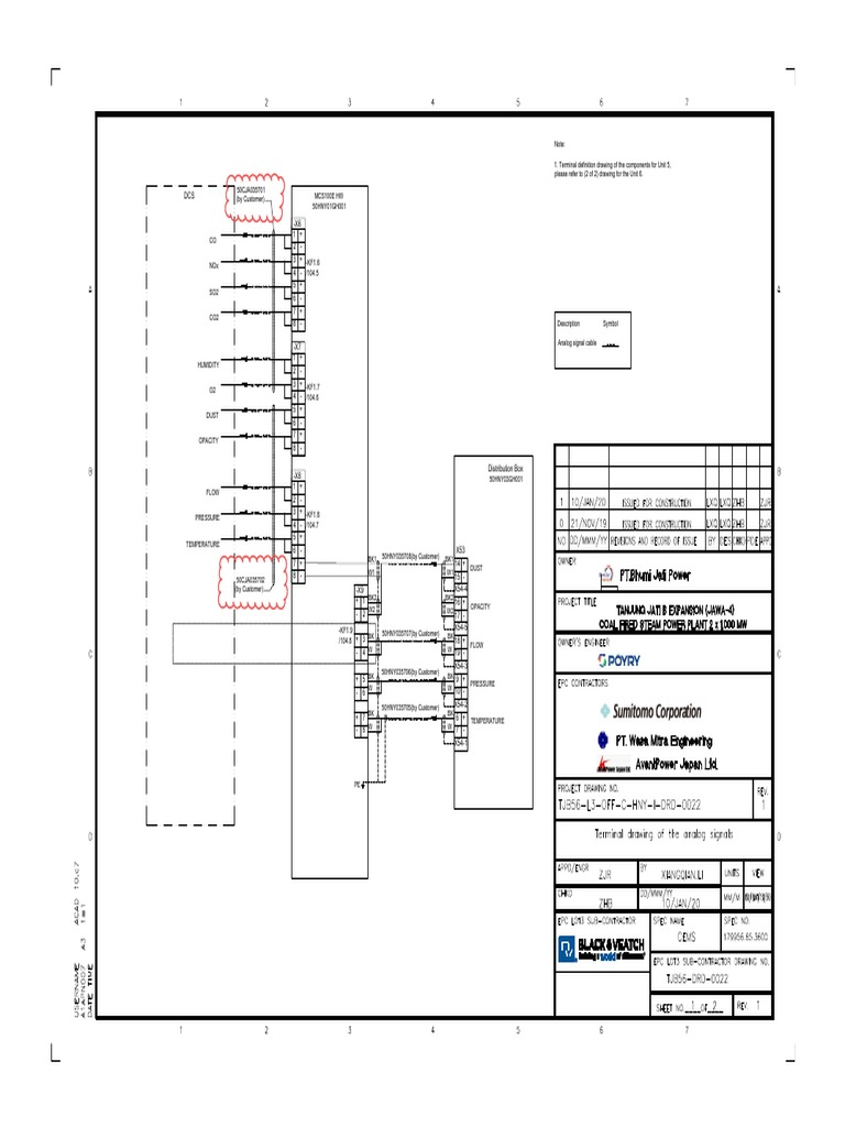Terminal Definition Drawing for Units 5 and 6 Component Connections