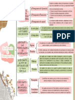 10.-Cuadro Sinóptico de La Clasificación de Los Presupuestos