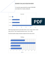 BEM Kuisioner Evaluasi