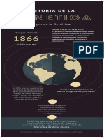 Monografia Sobre La Genetica