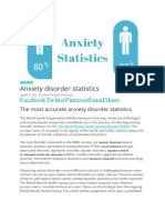 Anxiety Disorder Statistics: Facebooktwitterpinterestemailshare