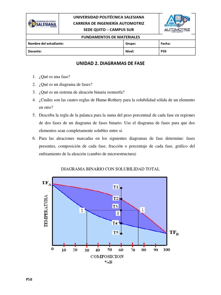 Diagramas de Fase en Aleaciones | PDF | Fase (materia) | Diagrama de fases