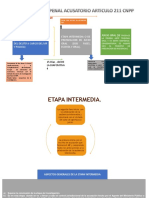 Aspectos generales de la etapa intermedia