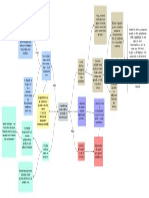 A importância do artigo científico na formação do jovem pesquisador