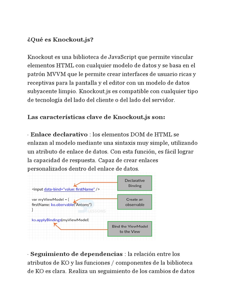 Qué Es Knockout | PDF | Script Java | HTML