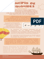 Infografía Principio Arquimides