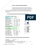 docdownloader.com-pdf-5-analisis-kekuatan-abutment-dd_ac2d6a9b1f894e7ca90e84fff72d387d