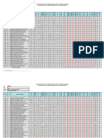 Consolidados de Nota Mínima Requerida - OCT - 2021 (Por Asignaturas)