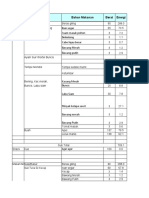 Waktu Menu Bahan Makanan Berat Energi: 80 Ikan Tuna GR - Kecap 60 3 3