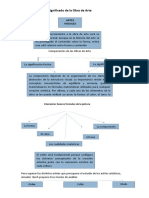 Significado y componentes de la obra de arte