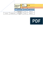 Template Pengajuan Izin Kerja Jangka Pendek & Pemakaian Waskat