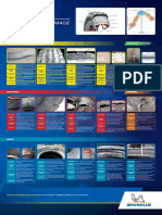 Michelin Tyre Damage Posters