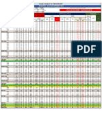 R135 - Report Daily Store - 13nov21