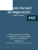 Metodo de Negociación Harvard