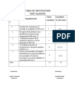 Table of Specification First Quarter S Competencies Item Number Location in The Test
