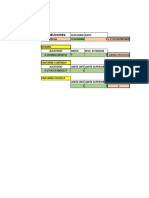 DISTRIBUCIONES ESTADISTICAS EN LA SIMULACION (1)