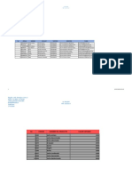 Taller La Interfaz de Excel - Yurley Parada