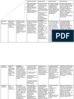 Cuadro Comparativo Modelos Económicos p1