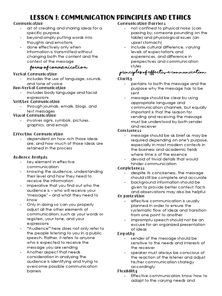 Lesson 1: Communication Principles and Ethics | PDF | Communication ...