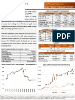 Daily Equity Market Report - 30.11.2021