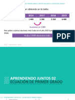 Matemática Aplicada - APRENDIENDO JUNTOS - E1G