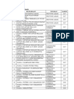 Daftar Prestasi SMAN 1 Gegesik